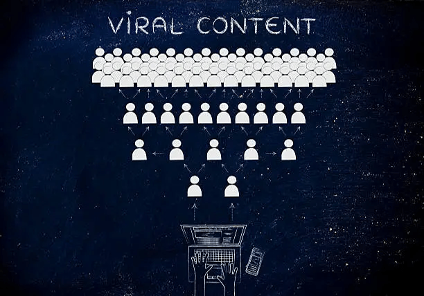 Viral Content