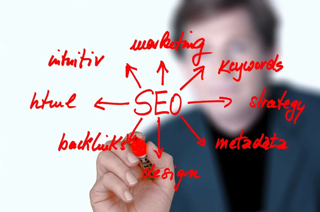 seo with gohelp digital